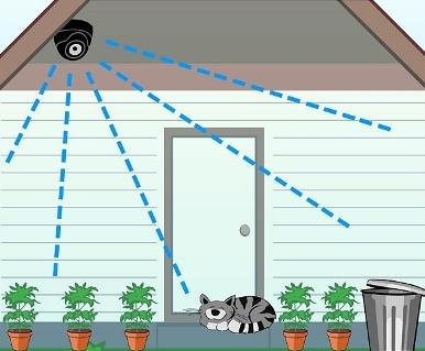 محل قرارگیری دوربین مداربسته