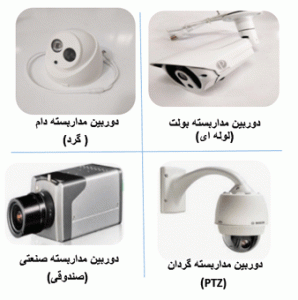 انواع دوربین مداربسته دام،بولت ،صنعتی و گردان جهت استفاده در اماکن و مقاصد مختلف