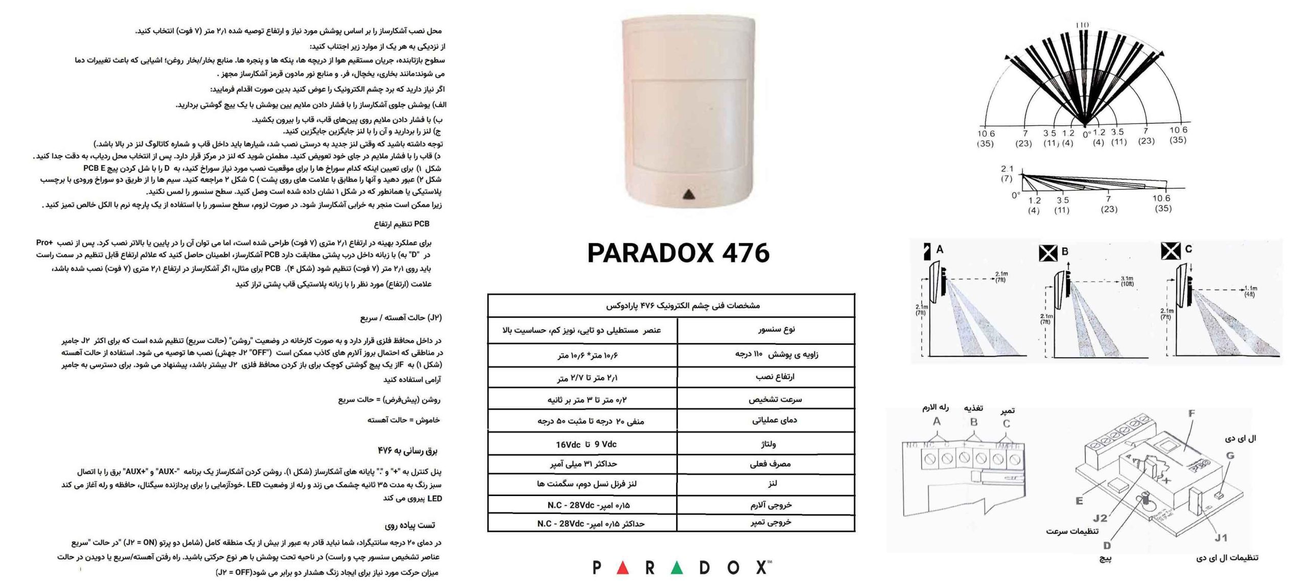 کاتالوگ چشم 476 پارادوکس