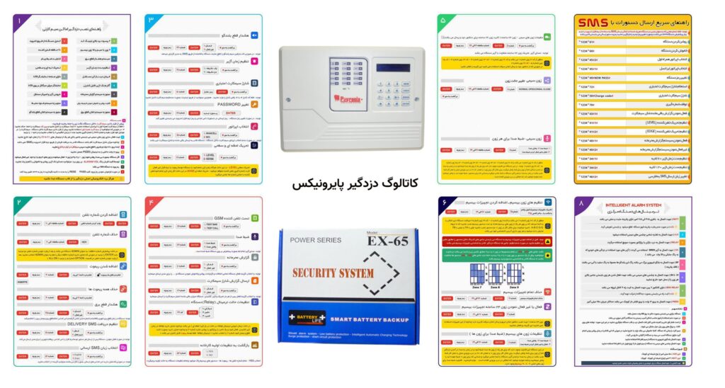 کاتالوگ دزدگیر پایرونیکس دانلود