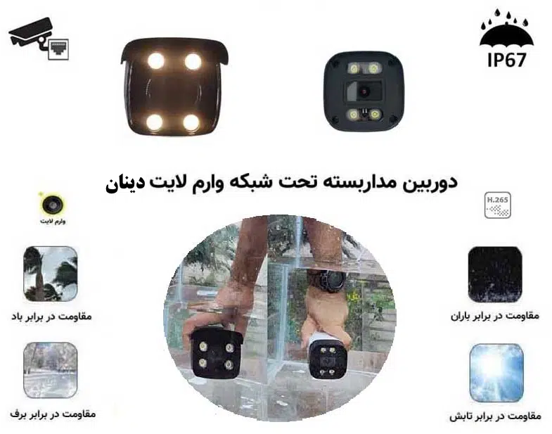 مقاومت دوربین دینان