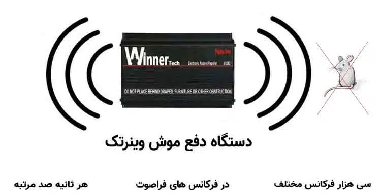 فرکانس دور کننده موش وینرتک