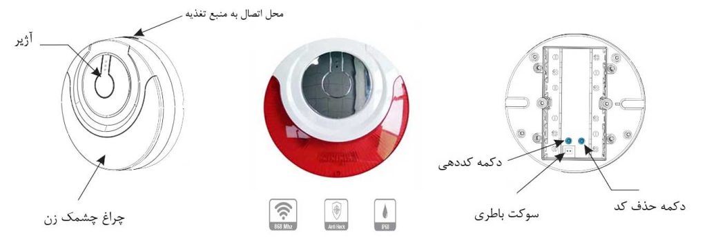 قطعات داخلی دزدگیر آژیر داخلی بنگ و ورودی های آن