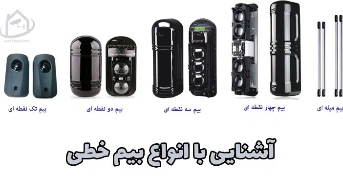 آشنایی با انواع بیم خطی